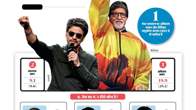 Mood of the nation poll: entertainment