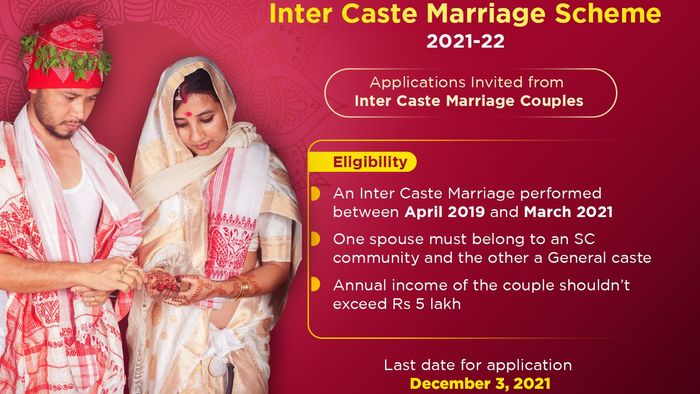 Assam govt invites applications from inter-caste married couples for availing incentive