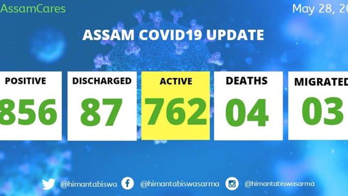assam corona cases