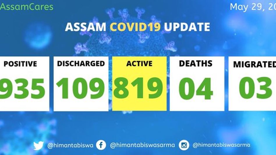 Assam: 6 flight passengers positive, tally reaches 935 with 25 new cases Assam: 6 flight passengers positive, tally reaches 935 with 25 new cases