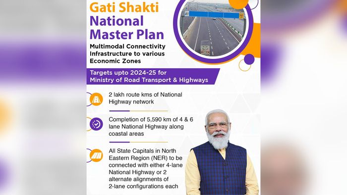 Gati Shakti Master Plan: 2 lakh route km NH connecting all NE capitals by 2025