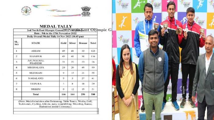 Assam leading with 49 gold medals in North East Olympic Games 2022