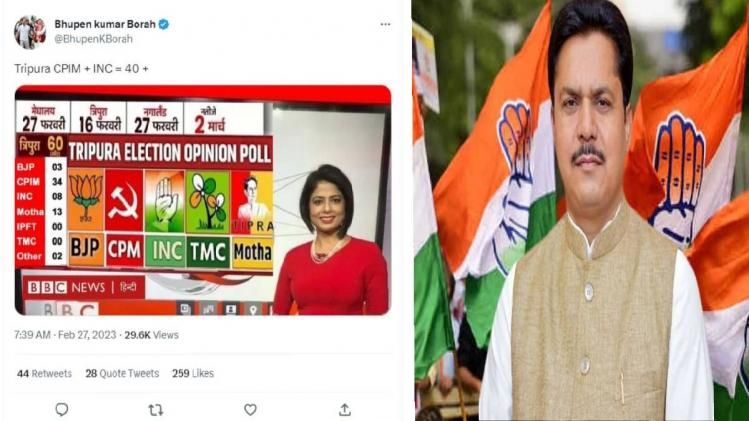 Assam Congress chief tweets fake BBC poll about Tripura Elections 2023, later deletes post