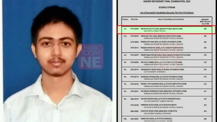 AHSEC declares HS Results 2023: Science topper Nikhilesh Dutta