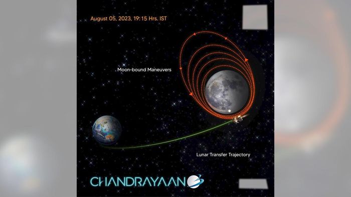 Chandrayaan-3 inserted into the lunar orbit successfully
