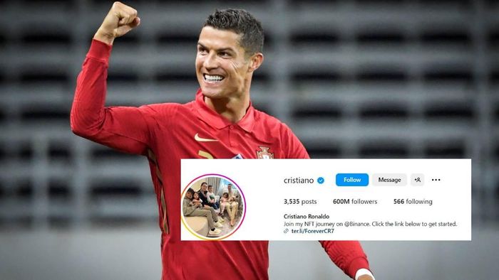 Cristiano Ronaldo becomes first in World to have 600m followers on Instagram