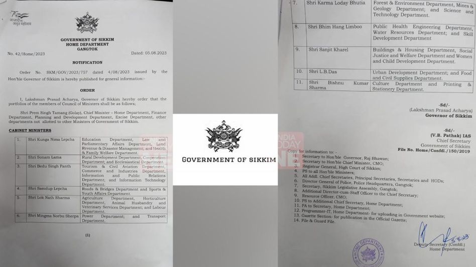 Fresh cabinet reshuffling in Sikkim, Chief Minister allocates portfolios to council of ministers Fresh cabinet reshuffling in Sikkim, Chief Minister allocates portfolios to council of ministers