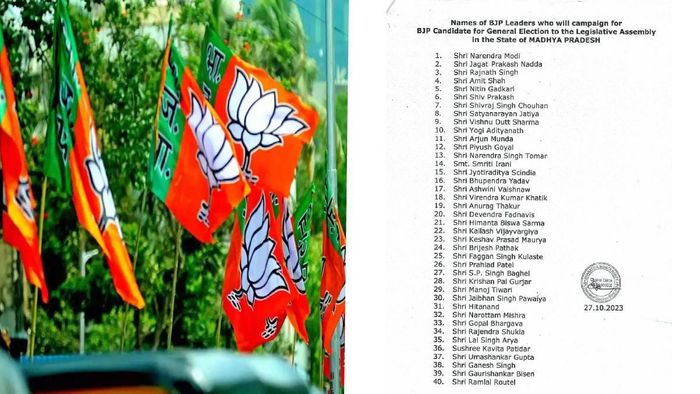 BJP releases list of 40 star campaigners for Madhya Pradesh Elections