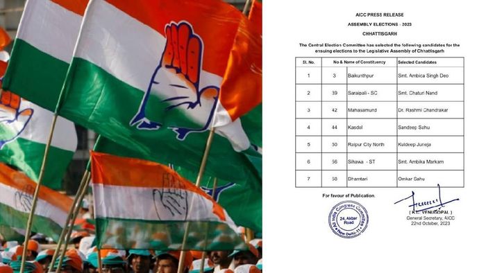 Congress releases third and final list of candidates for Chhattisgarh Elections
