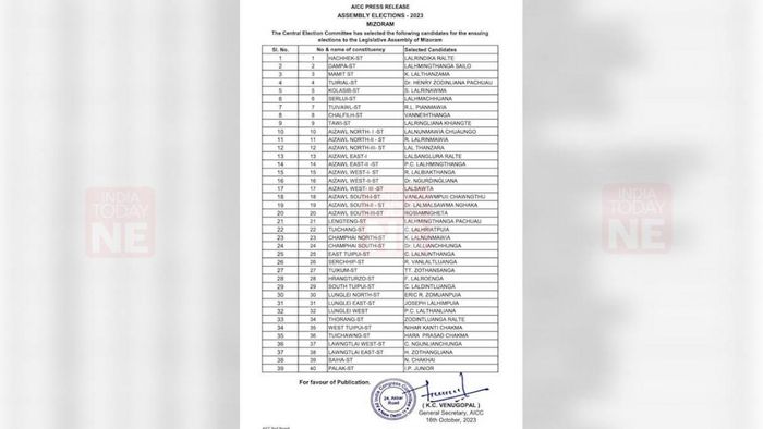 The Congress party released its list of candidates for the Mizoram elections. The Congress announced candidates for a total of 39 seats, out of the 40 seat state assembly.