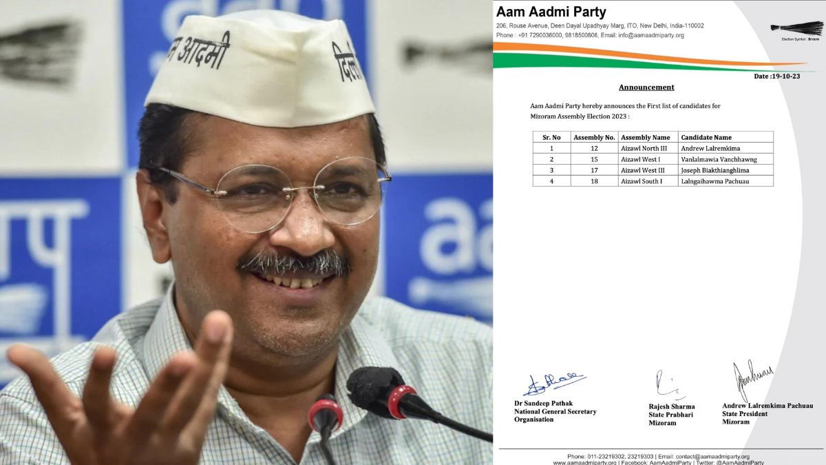 AAP announces first list of candidates for upcoming Mizoram Assembly election