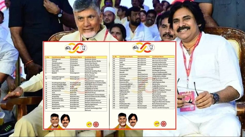 Andhra Pradesh Assembly Elections: TDP-Jana Sena alliance announces first list of candidates Andhra Pradesh Assembly Elections: TDP-Jana Sena alliance announces first list of candidates