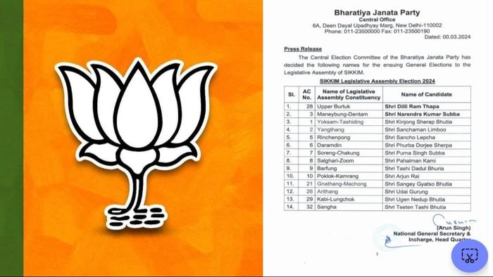 Sikkim: BJP releases first list of candidates for state elections