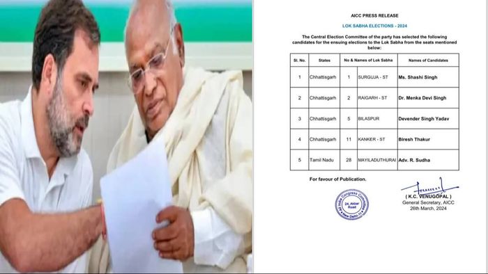 Congress releases 7th list of candidates for upcoming polls