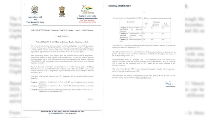 University Grants Commission, UGC, National Eligibility Test, NET, PhD admissions, academic session 2024-25, Junior Research Fellowship, JRF, Assistant Professor, National Testing Agency, NTA
