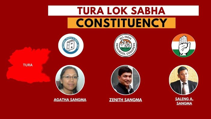 Tura Lok Sabha Constituency, 2024 General Election, Meghalaya, Agatha Sangma, NPP, Saleng A. Sangma, INC, Zenith Sangma, AITC