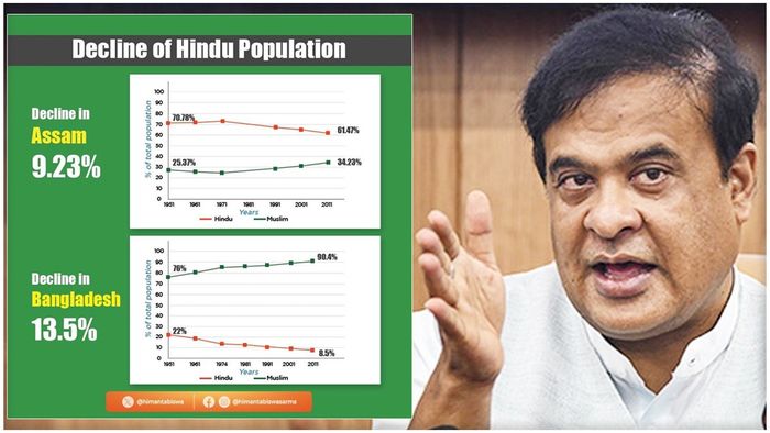Himanta Biswa Sarma: Hindu population decline in Assam and Bangladesh 'alarming'