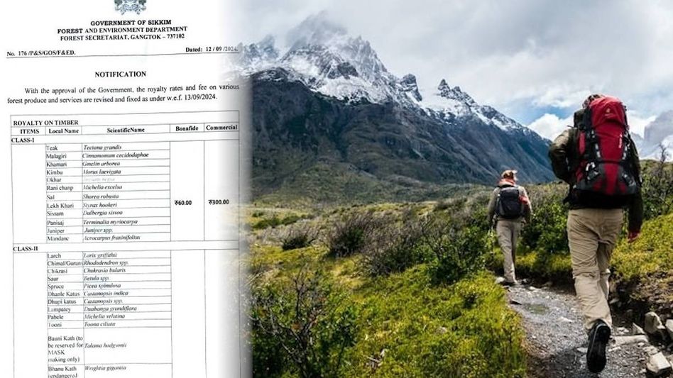 Revised forest fees could impact trekking in Sikkim Revised forest fees could impact trekking in Sikkim