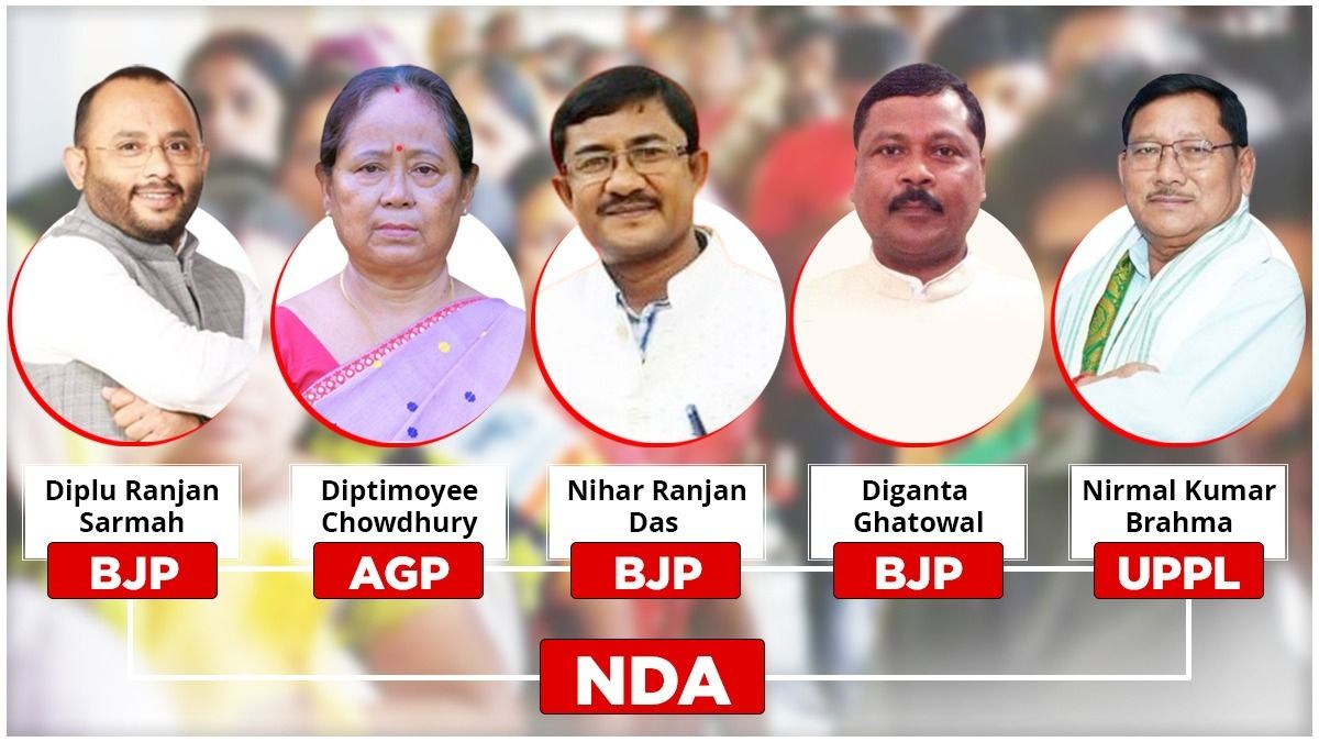 Assam bypolls: BJP leaders react as NDA allies sweep in 5 assembly seats Assam bypolls: BJP leaders react as NDA allies sweep in 5 assembly seats