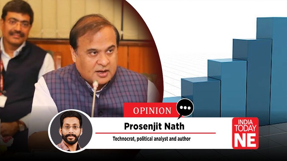 Assam's GSDP will reach Rs 6.43 lakh crore by 2024–2025, predicts Himanta Biswa Sarma Assam's GSDP will reach Rs 6.43 lakh crore by 2024–2025, predicts Himanta Biswa Sarma