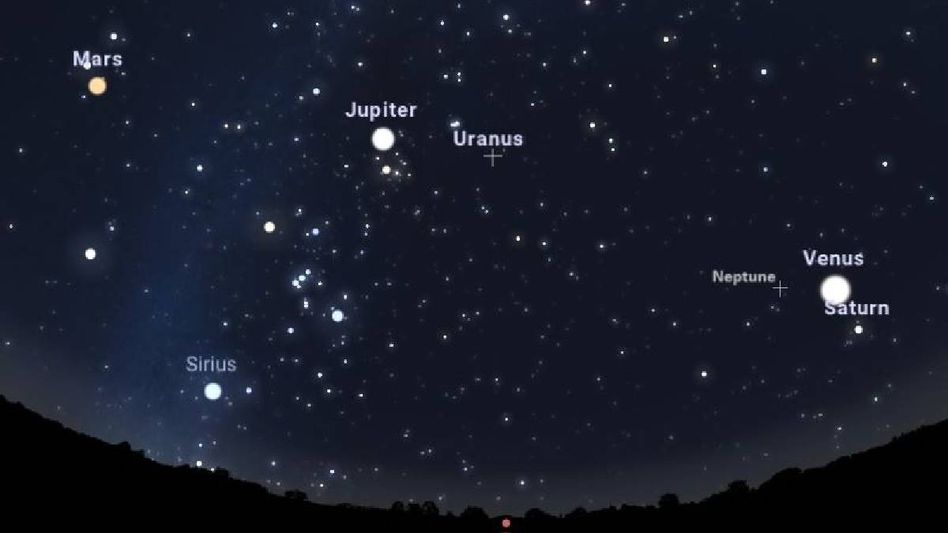 Cosmic symphony: Four planets aligning to illuminate January 25 Cosmic symphony: Four planets aligning to illuminate January 25