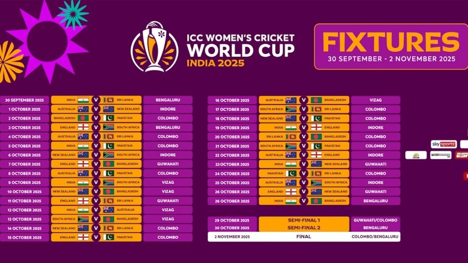 ICC unveils schedule for Women's ODI World Cup ICC unveils schedule for Women's ODI World Cup