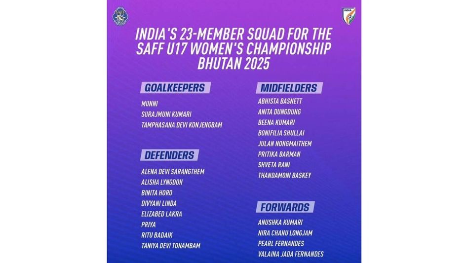 Meghalaya shines as two players earn India call-up for SAFF U-17 women's championship Meghalaya shines as two players earn India call-up for SAFF U-17 women's championship