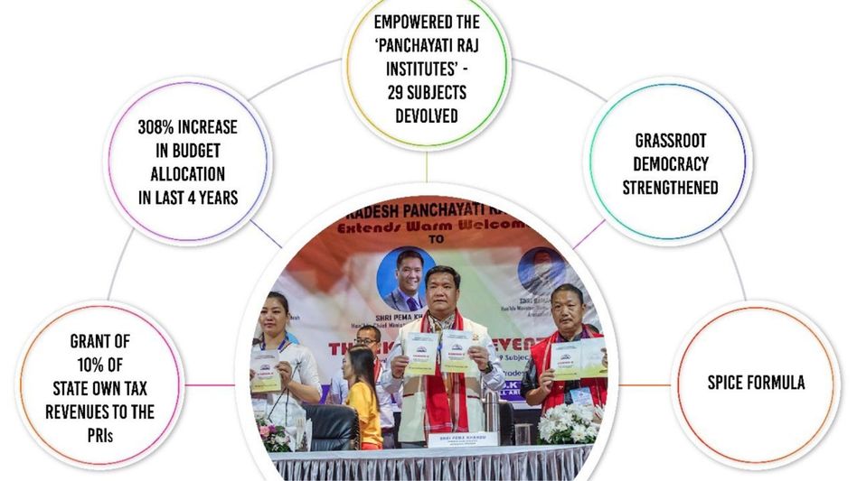 Arunachal CM rolls out SPICE formula for Panchayat empowerment Arunachal CM rolls out SPICE formula for Panchayat empowerment