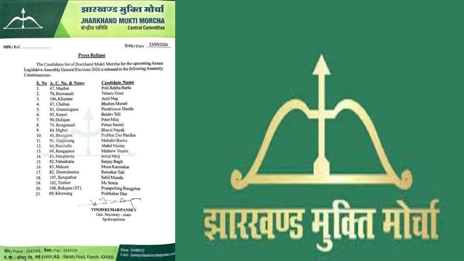 Jharkhand Mukti Morcha announces 21 candidates for Assam Assembly Elections 2026 Jharkhand Mukti Morcha announces 21 candidates for Assam Assembly Elections 2026