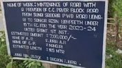 Assam: Residents allege misappropriation of funds, incomplete road works in Nagaon's Juria panchayat Assam: Residents allege misappropriation of funds, incomplete road works in Nagaon's Juria panchayat