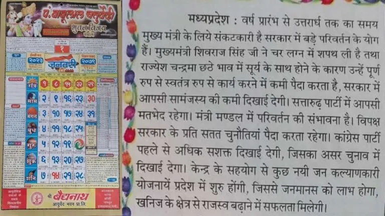 mp news mp politics assembly election 2023 in mp congress calendar