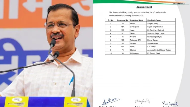 Breaking: आम आदमी पार्टी ने 10 सीटों पर घोषित किए अपने उम्मीदवार, जानें किनको मिला है टिकट Aam Aadmi Party, MP Election 2023, MP Politics, MP News