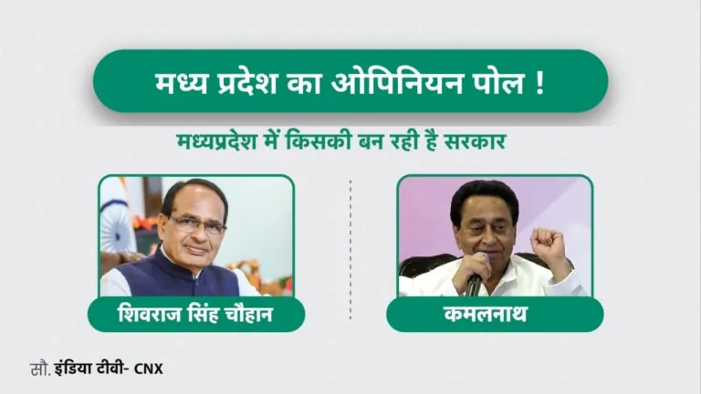 Opinion Poll, MP Election 2023, MP BJP, MP Congress, Madhya Pradesh Government