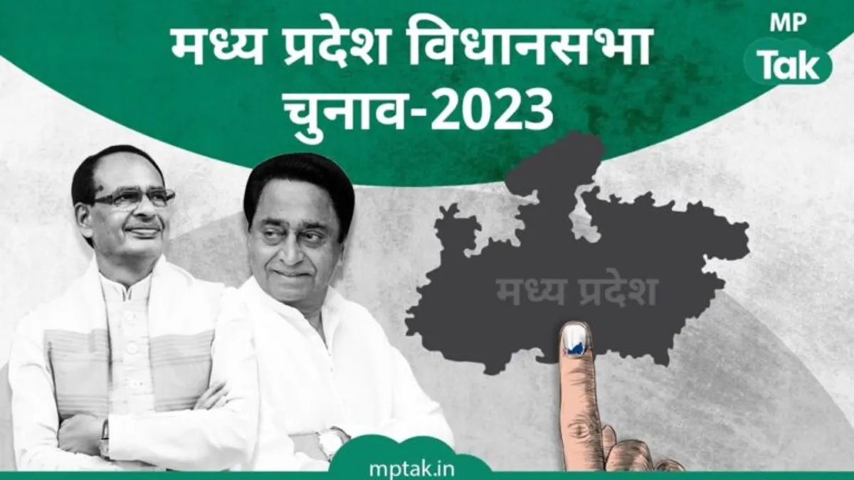 MP में इस पार्टी के सरकार बनाने के 85 फीसदी चांस! फलौदी सट्टा बाजार के ताजा अनुमान ने चौंकाया MP Assembly Election 2023, MP Election 2023, chhindwara, MP में कौन जीत रहा BJP या कांग्रेस, who is winning elections in mp, bet on congress bjp government in mp condition of lakhs put in writing on stamp,
