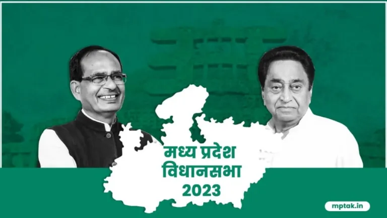मध्यप्रदेश का किंग कौन, किसकी बनेगी सरकार? नए सर्वे में BJP बेहाल, जानें कांग्रेस का हाल MP Election 2023, Times Now Opinion Poll, MP Congress, MP BJP