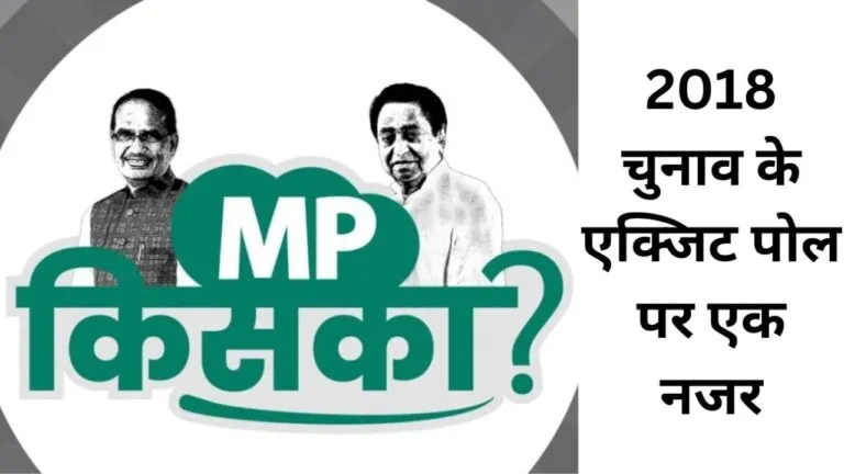 Exit Poll result, Exit Poll result live updates, Exit Poll result live,Exit Poll live updates, Exit Poll live,Exit Poll result today, Exit Polls,Exit Poll today,Exit Poll time, madhya pradesh exit poll, madhya pradesh exit poll 2023, Exit poll result mp, 