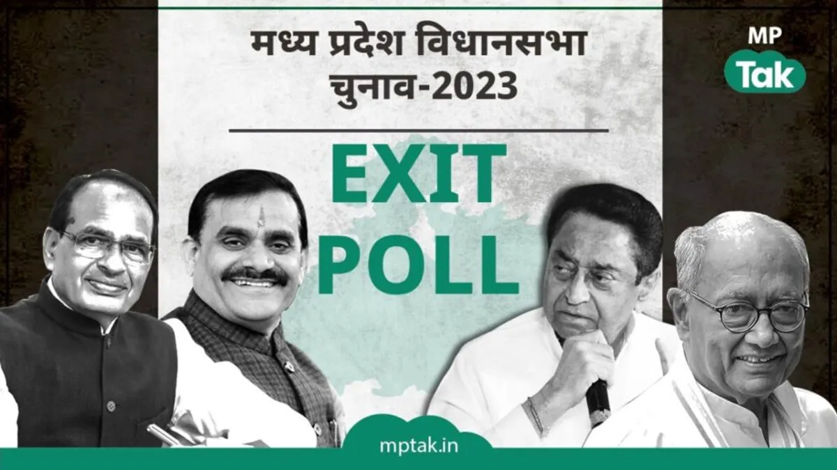 MP Exit Poll 2023: एग्जिट पोल क्या है और कितना सटीक करते हैं आकलन? जानें सब कुछ Exit Poll result, Exit Poll result live updates, Exit Poll result live,Exit Poll live updates, Exit Poll live,Exit Poll result today, Exit Polls,Exit Poll today,Exit Poll time, madhya pradesh exit poll, madhya pradesh exit poll 2023, Exit poll result mp,