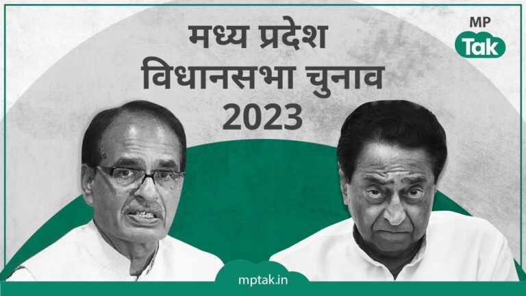 MP Election Exit Poll Results 2023: मध्य प्रदेश में हो गया बड़ा गेम? इस पार्टी को मिल रही बंपर जीत; क्षेत्रवार जानें Exit Poll result, Exit Poll result live updates, Exit Poll result live,Exit Poll live updates, Exit Poll live,Exit Poll result today, Exit Polls,Exit Poll today,Exit Poll time, madhya pradesh exit poll, madhya pradesh exit poll 2023, Exit poll result mp,