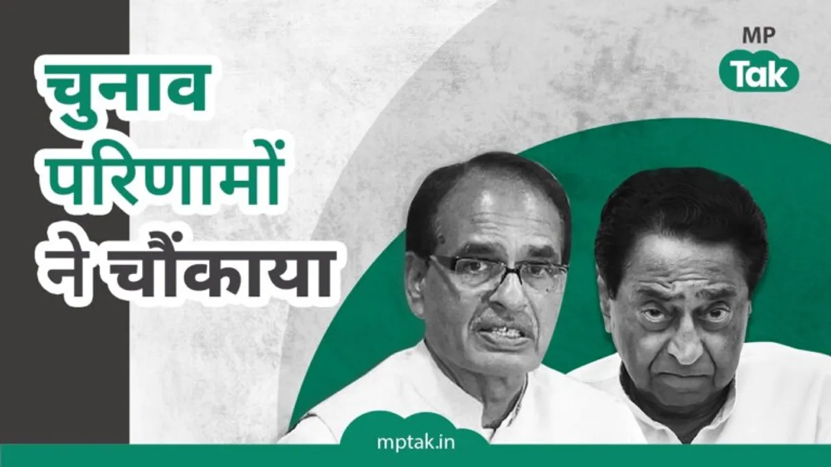 Breaking: बीजेपी बहुमत की ओर, कांग्रेस बहुत पीछे पिछड़ी, पहले ही रुझान से स्पष्ट हो रही तस्वीर NewsTak