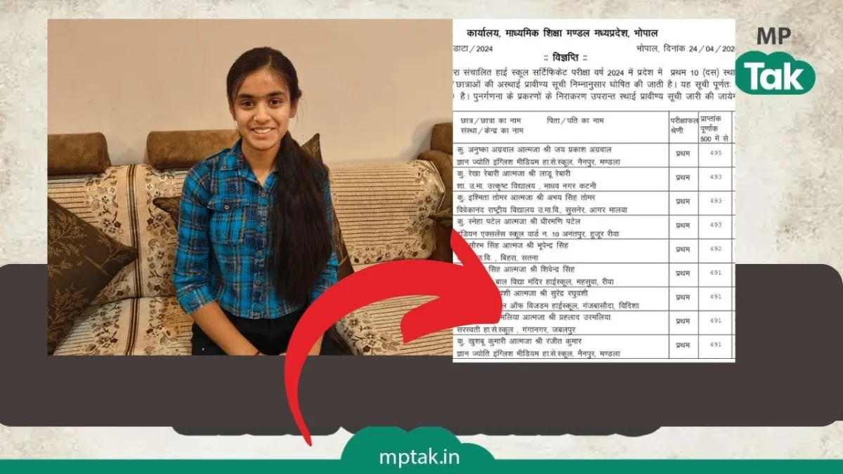MP Board Result 2024 10 Topper list