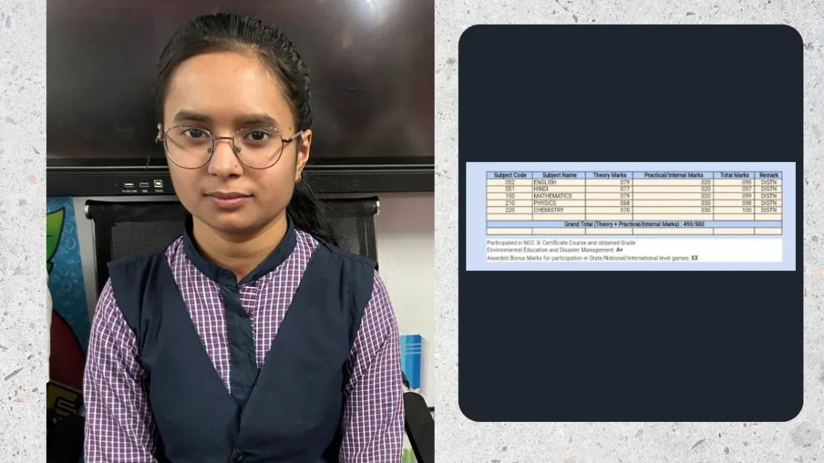 MP Board Result 2024 Topper anshika mishra marksheet: