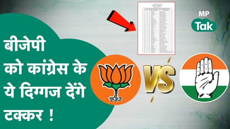 MP Congress की पहली लिस्ट में इन दिग्गजों के नाम, Shivraj को टक्कर देंगे ‘हनुमान’ ! MP Tak Video Thumbnail