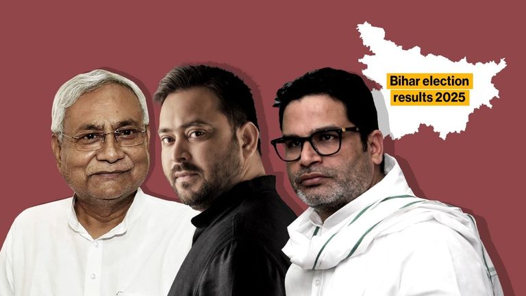 Bihar Election Results 2025 LIVE: शुरूआती रुझान में BJP 45 तो RJD 44 सीटों पर कर रही लीड, देखें हर सीट का अपडेट बिहार विधान सभा चुनाव 2025