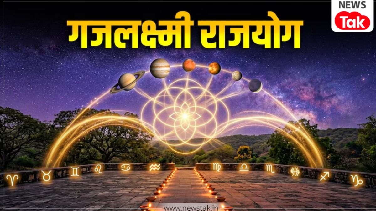 Gajlaxmi Rajyog 2026