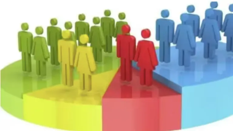 क्या है रोहिणी आयोग और क्यों हो रही है इसकी चर्चा? जानें इसकी पूरी डिटेल बिहार सरकार द्वारा जारी किए गए जातिगत सर्वे के आंकड़े