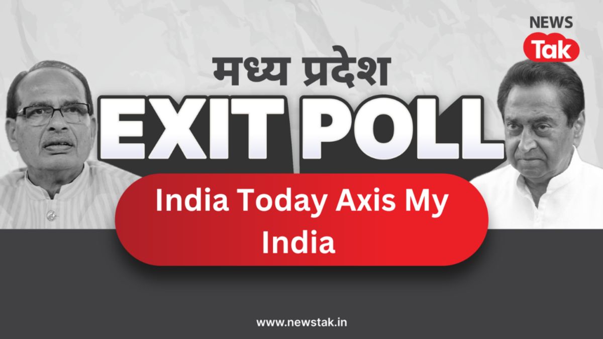 MP Exit poll result 2023: मध्य प्रदेश में बड़ा खेल, India Today-Axis के एग्जिट पोल में BJP-कांग्रेस को इतनी सीट India Today Axis My India MP