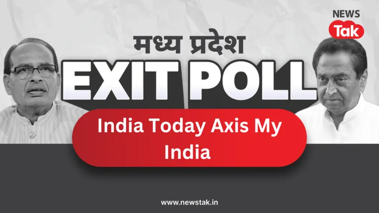 MP Exit poll result 2023: मध्य प्रदेश में बड़ा खेल, India Today-Axis के एग्जिट पोल में BJP-कांग्रेस को इतनी सीट India Today Axis My India MP