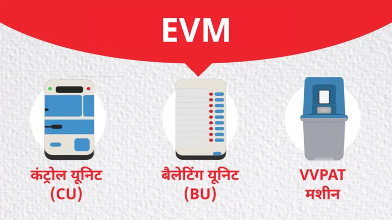 ‘5 सवाल’: अब विपक्ष ने की VVPAT की सारी पर्ची गिनने की मांग, EVM विवाद को शुरू से समझिए EVM VVPAT Controversy