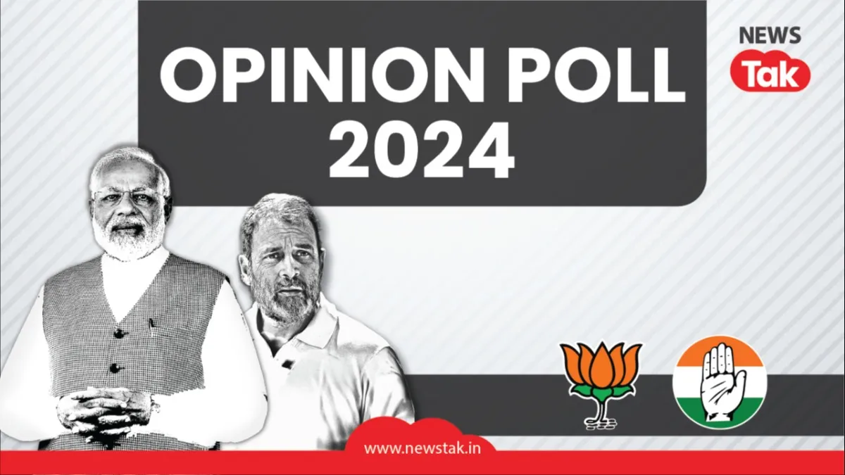 सर्वे: गुजरात, हिमाचल, उत्तराखंड, राजस्थान में फिर BJP करेगी स्वीप या बाजी मारेगा INDIA? NewsTak