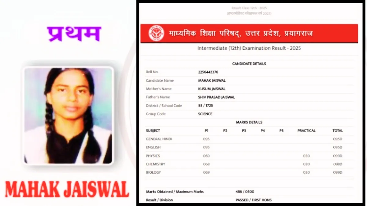 यूपी बोर्ड में महक ने मचाया तहलका, टॉपर बन सबको चौंकाया.